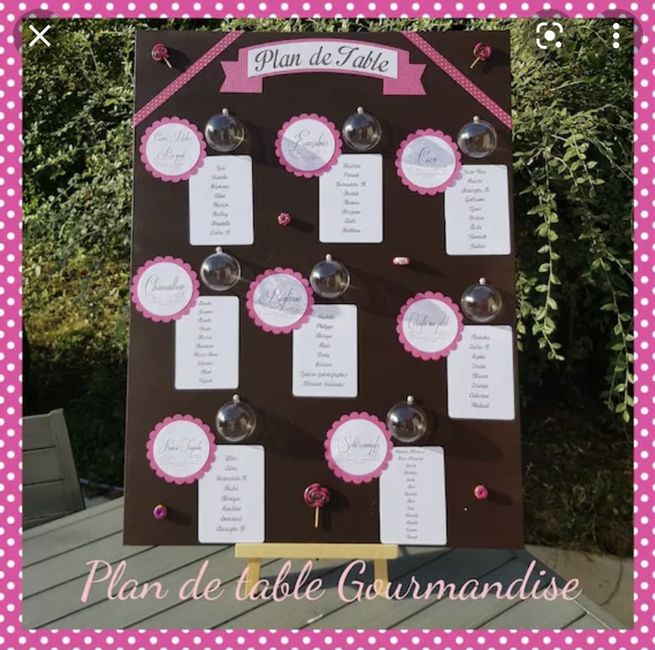 Gourmandise - 6