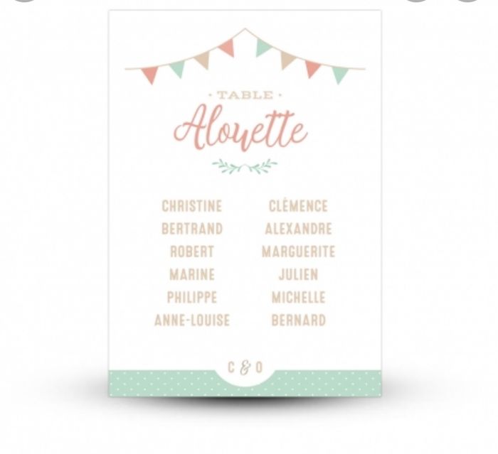Plan De table thème guinguette - 2