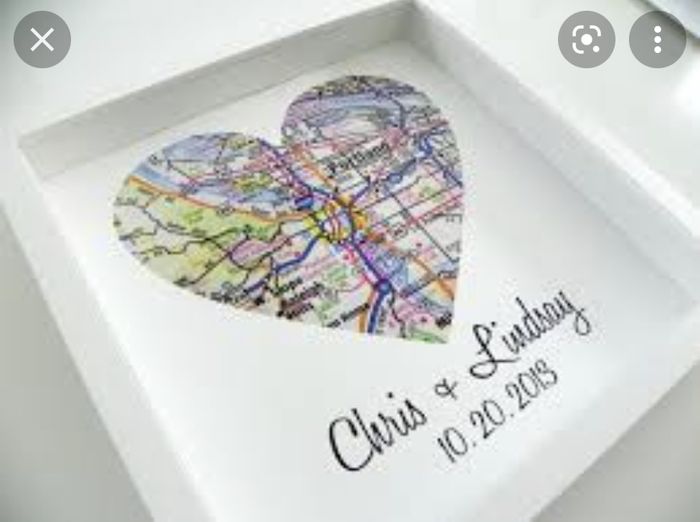 Petite preuve d'amour, la veille du jour j - 1