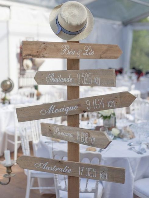 Déco Chic&voyage - 1