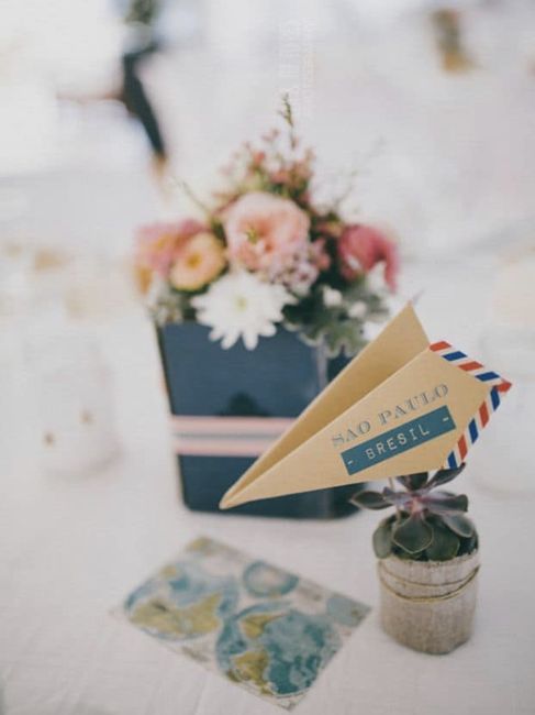 Déco Chic&voyage - 4