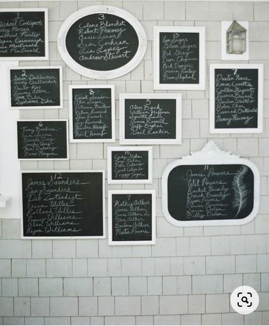 Idée plan de table - 2