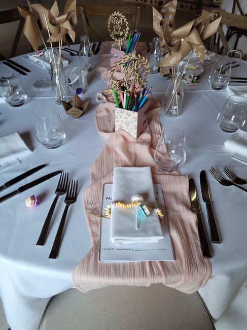 Tu mettras quoi sur la table des enfants ? 🎨 2