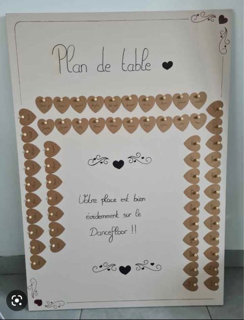 Plan de table en u 2