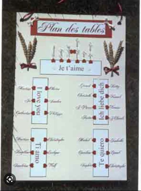 Plan de table en u 5