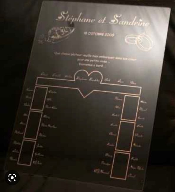 Plan de table en u 6