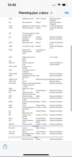 Organisation jour j 2