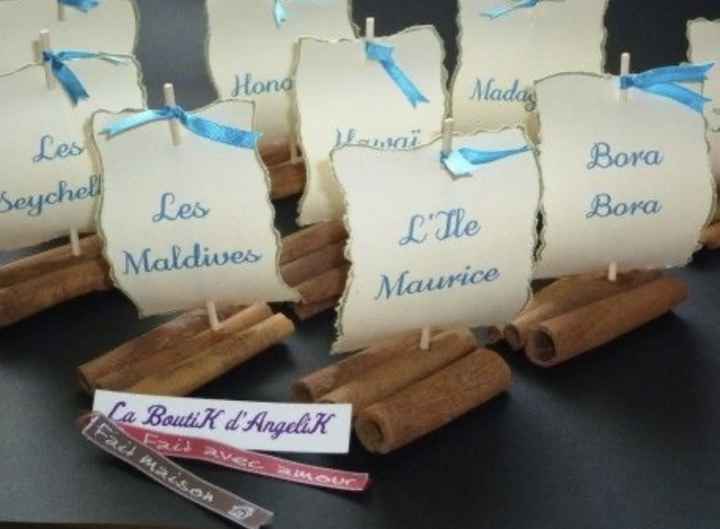 Fabrication de présentation menu sur table 7