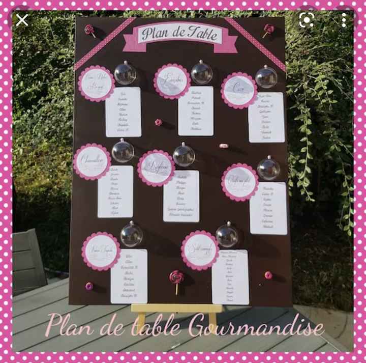 Gourmandise 8