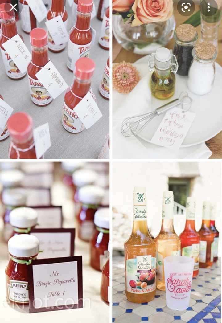 Plan De table thème guinguette 1