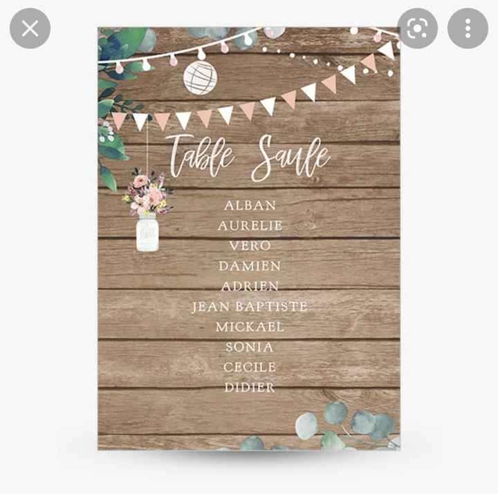 Plan De table thème guinguette 3