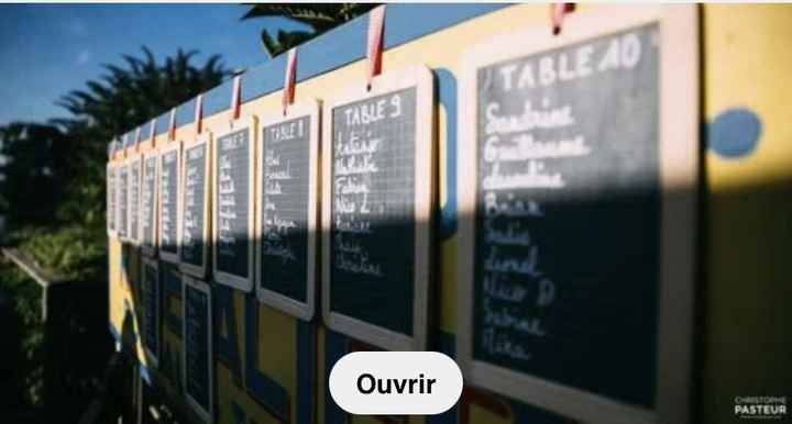 Plan De table thème guinguette 5