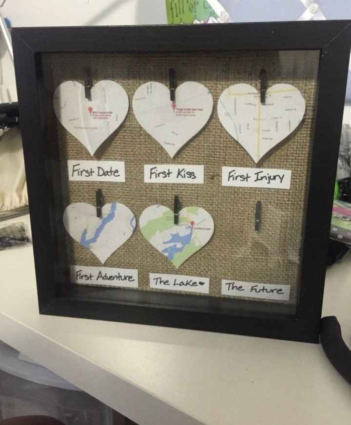 Petite preuve d'amour, la veille du jour j 4