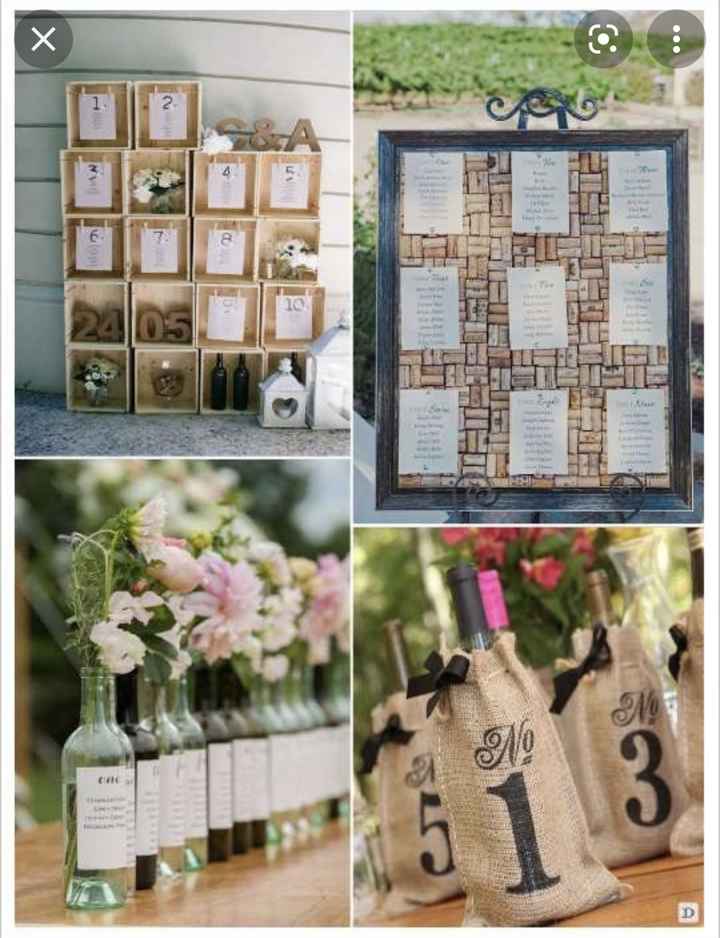 Idees decoration theme du vin / Couple franco-americain 14