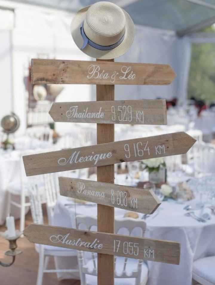 Déco Chic&voyage - 1
