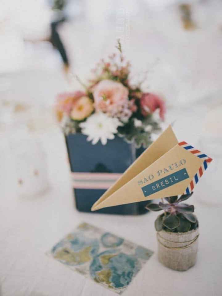 Déco Chic&voyage - 4