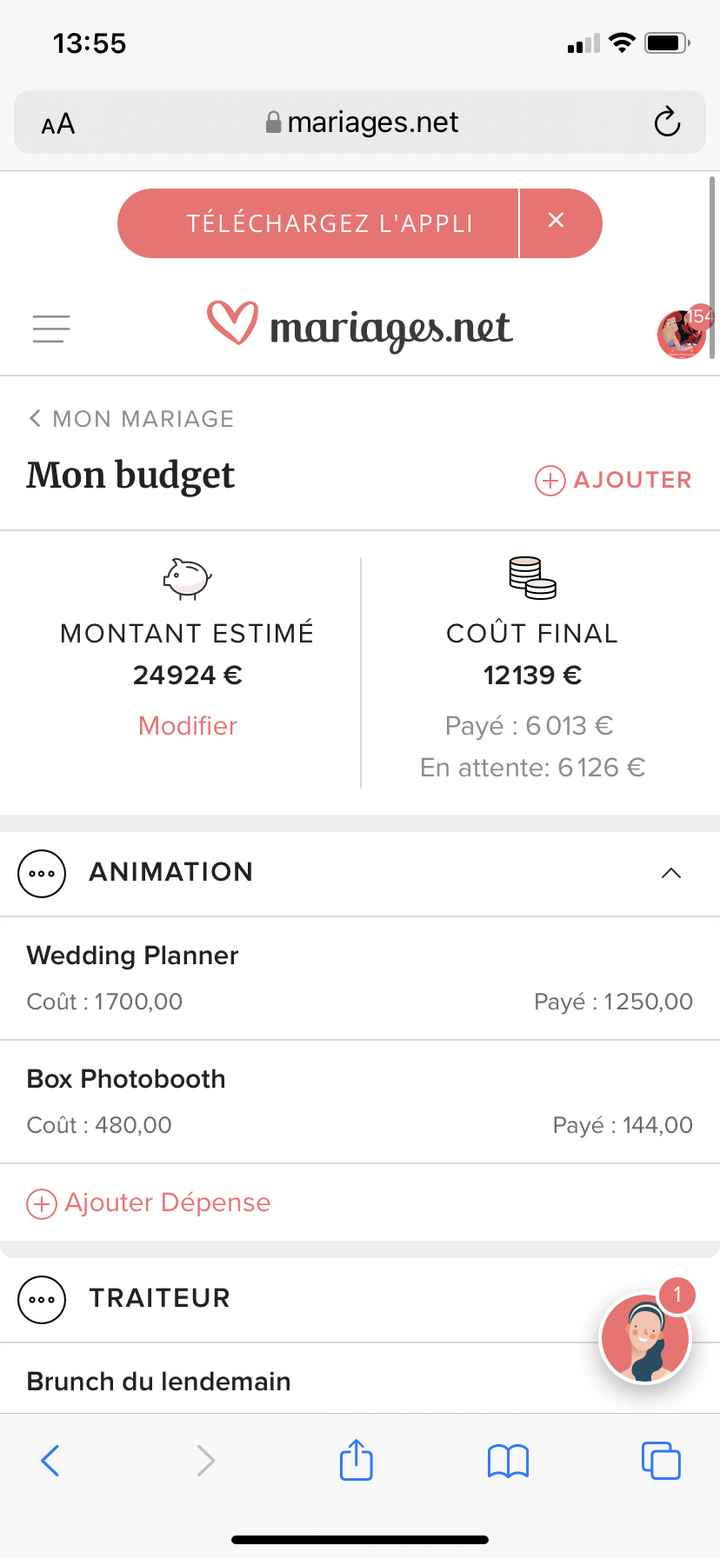 Quel budget ? 1
