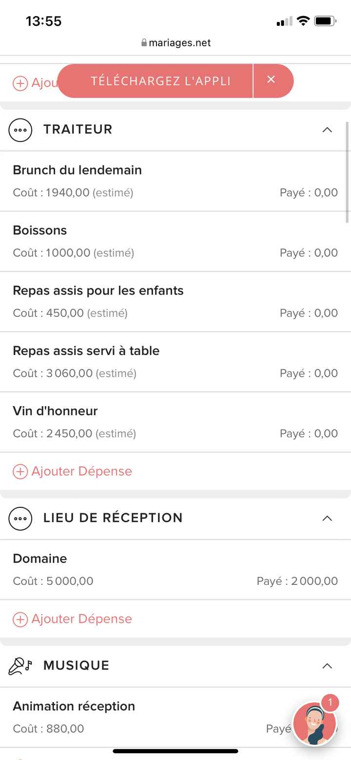 Quel budget ? 2