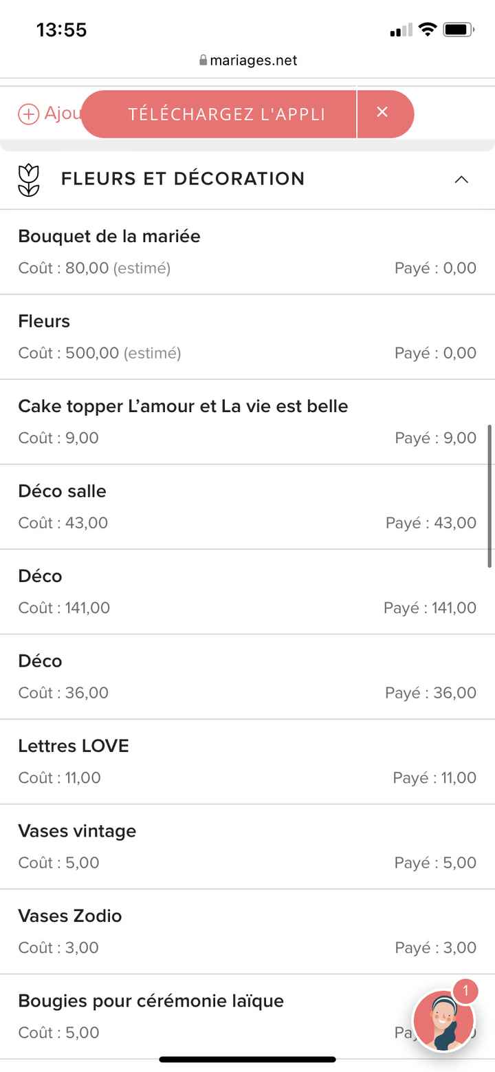 Quel budget ? 4