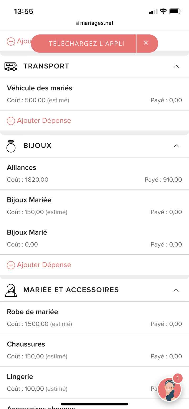 Quel budget ? 6