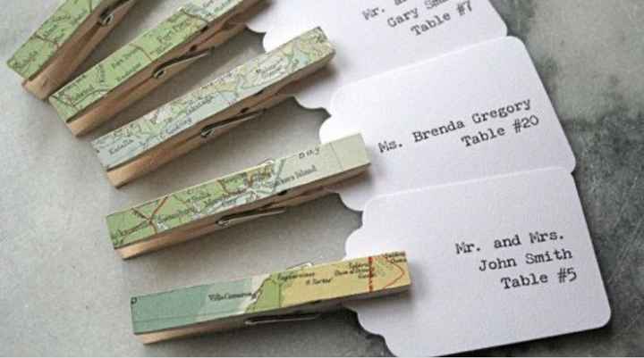 Marque place thème voyage 2