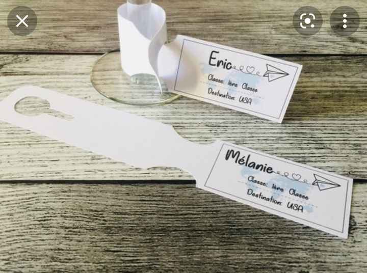 Marque place thème voyage 6