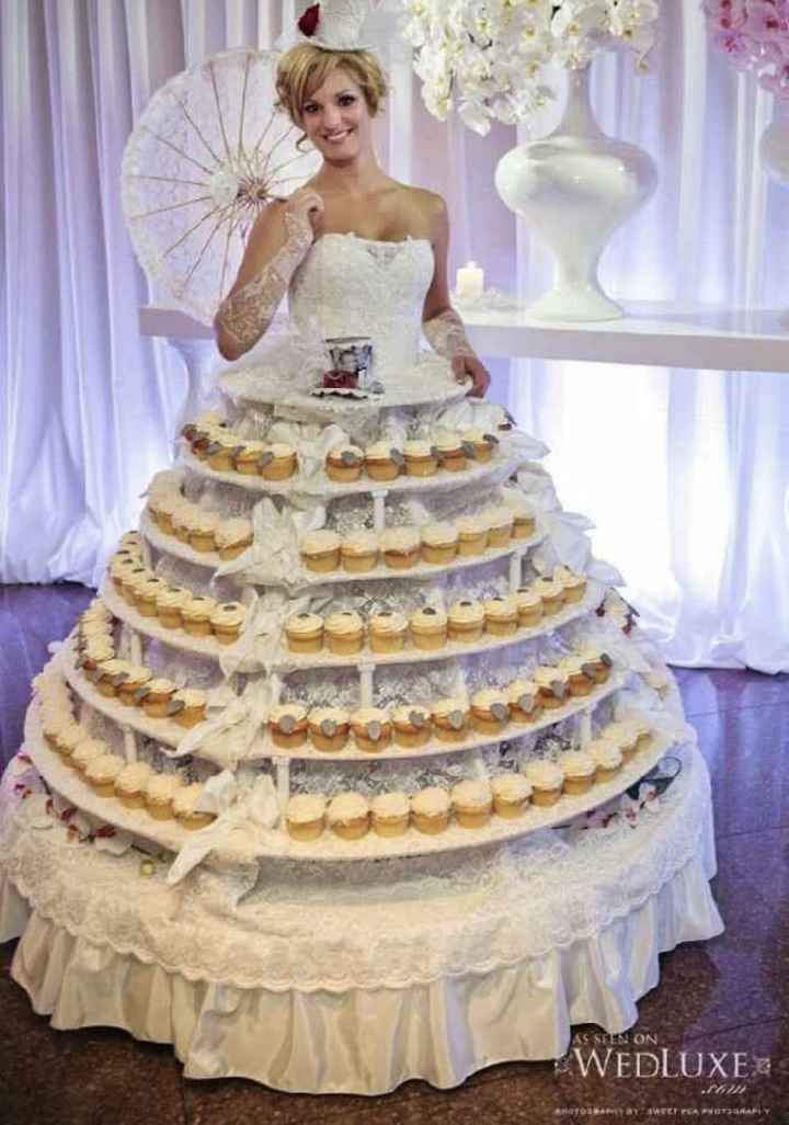 Robe de mariée tendance 1er avril 🐟😂 - 2