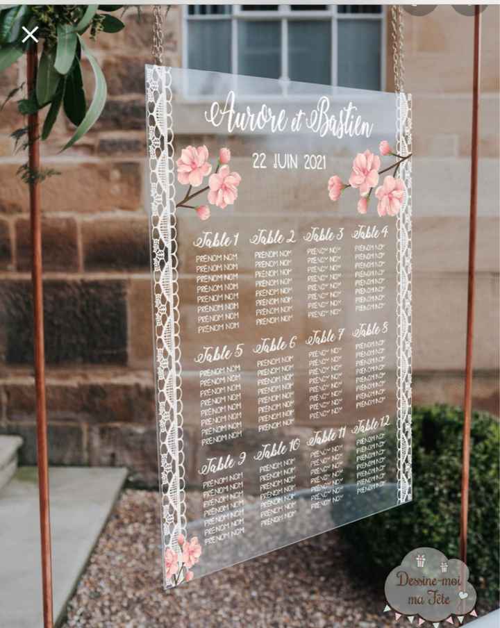 Panneau table - 1
