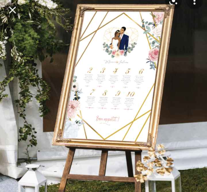 Panneau table - 2