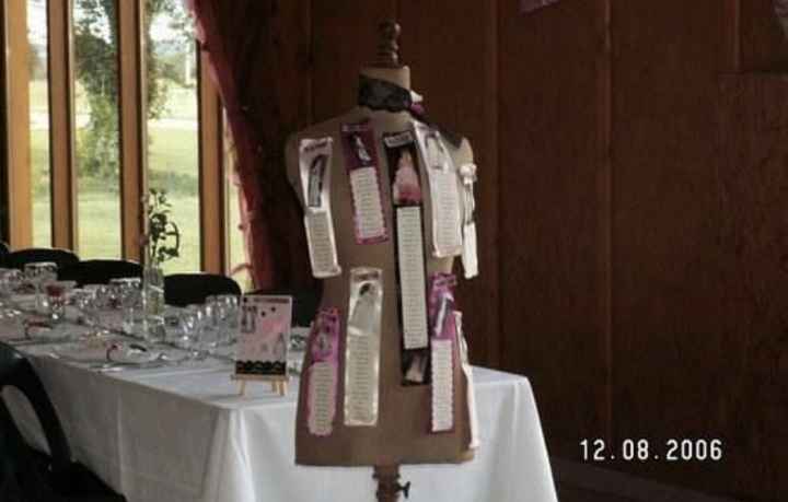 Mariage thème "haute couture"...? (vos avis sur "4 mariages...") - 3