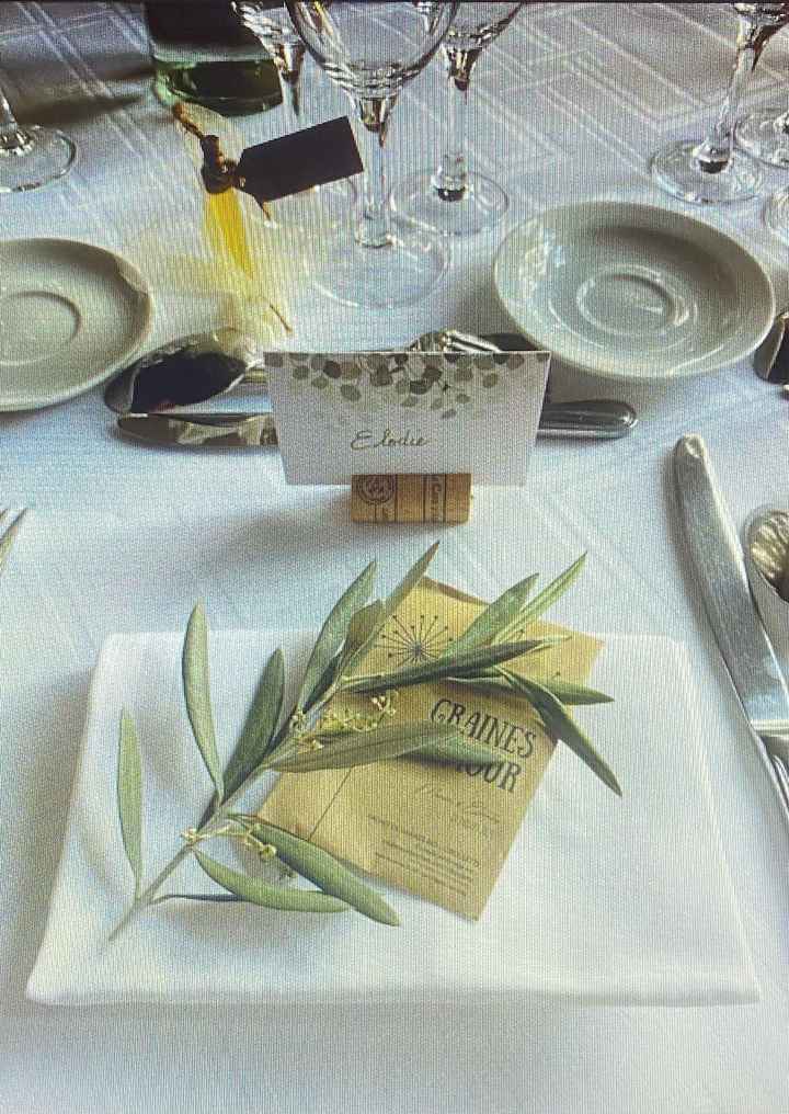 Marque place : pareil ou pas ? - 1