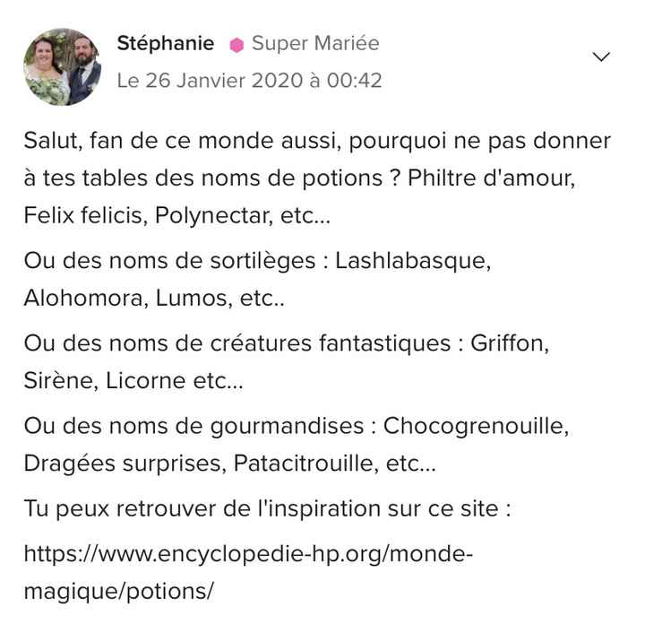 Plan de table - 2