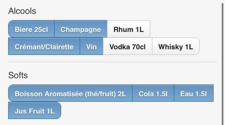 Quantités boissons 80 personnes - 2