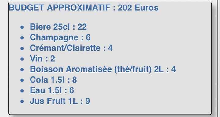 Quantités boissons 80 personnes - 3