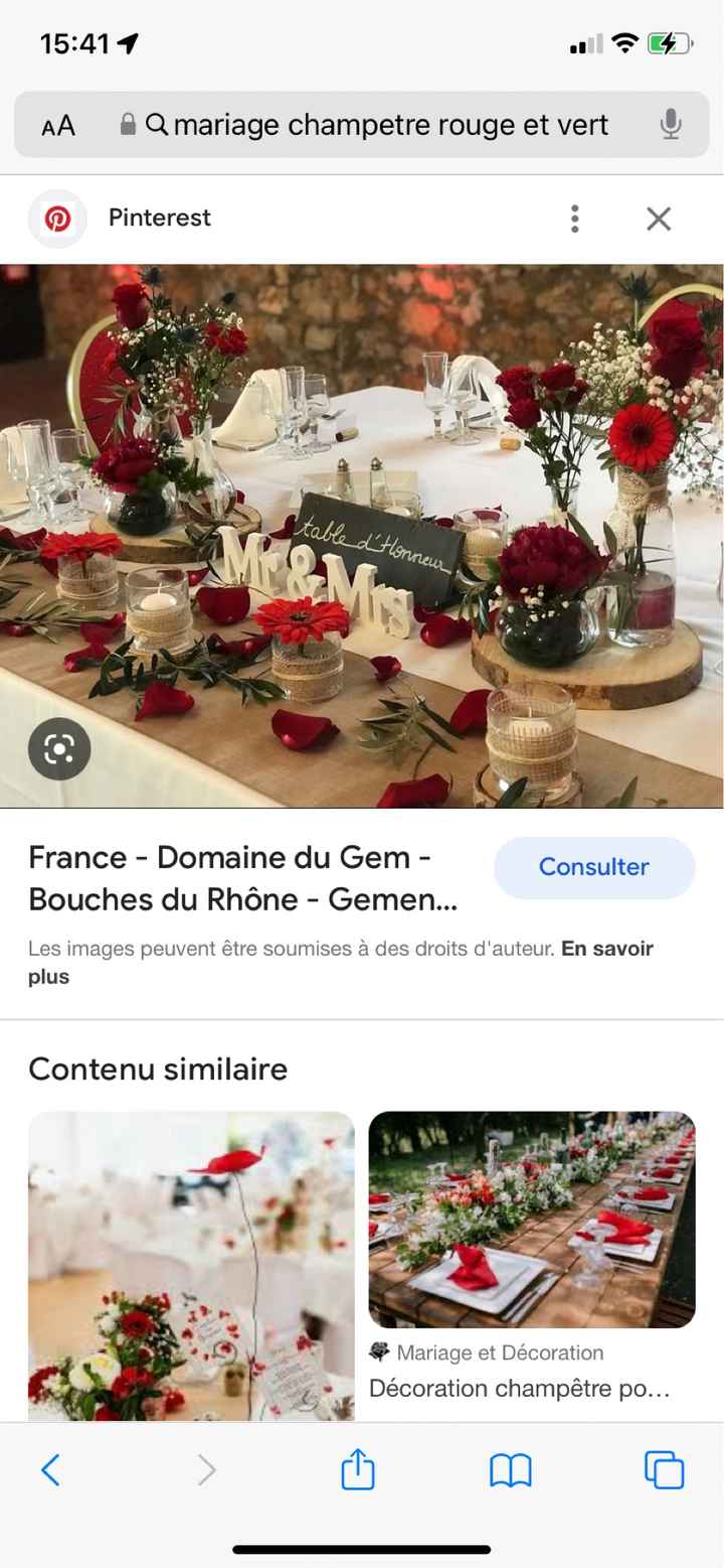 Themes - 1