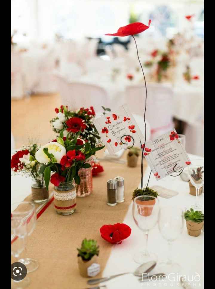 Themes - 4