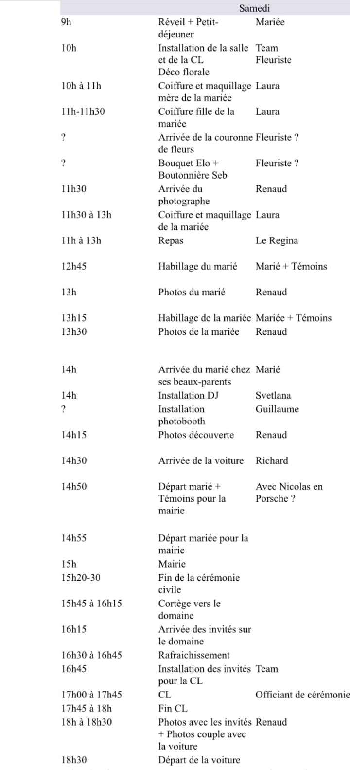 Planning jour j - 1