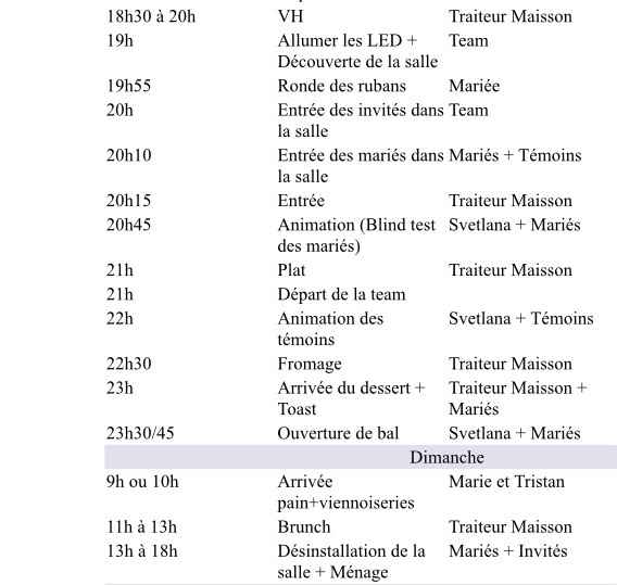 Planning jour j - 2