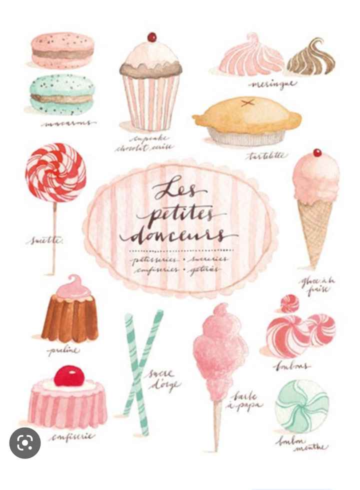 Idées de cadeaux originaux pour nos invités. merci - 1