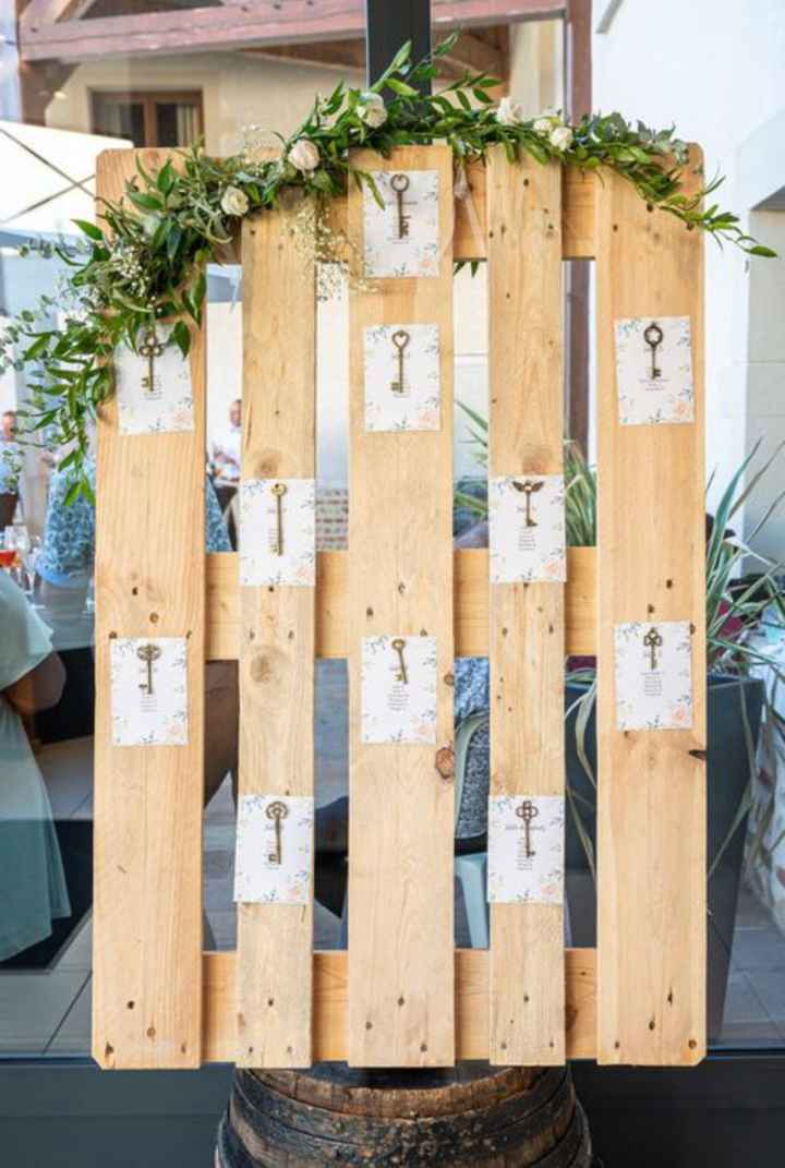 Plan de table - 1