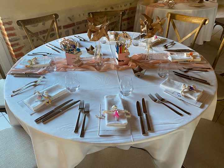 Décoration tables enfants - 2