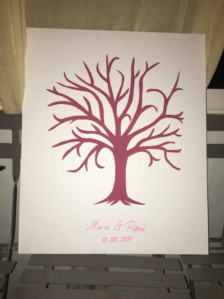 Mon arbre à empreintes - 1