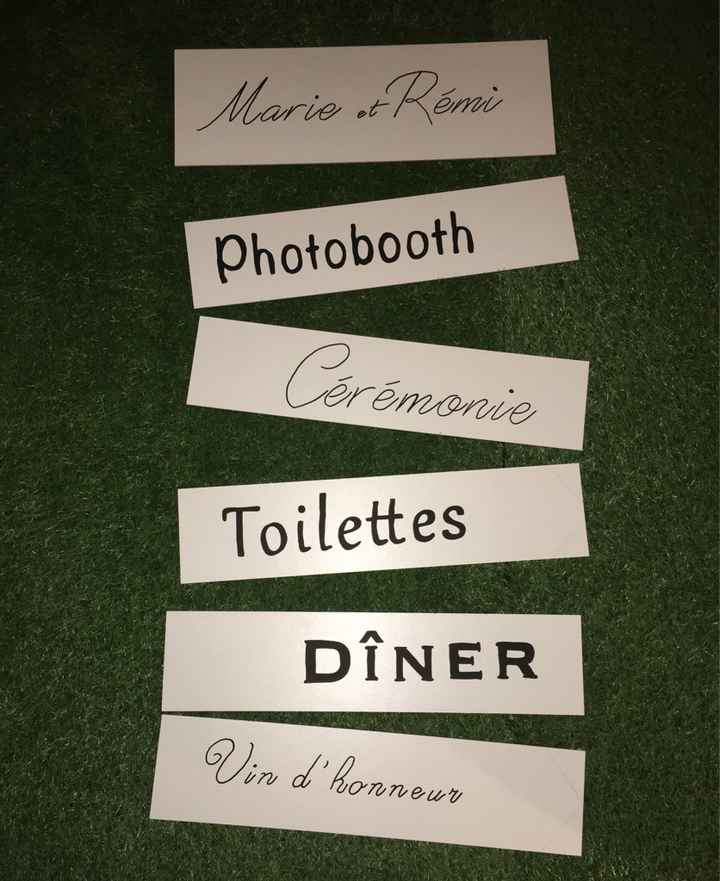 Panneaux directionnels - 1