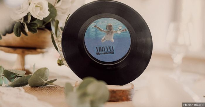 Thème de la musique : toutes nos inspirations 🎵 3