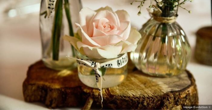 Thème de la musique : toutes nos inspirations 🎵 4