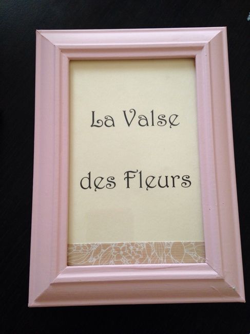 Cadre noms de table - 2