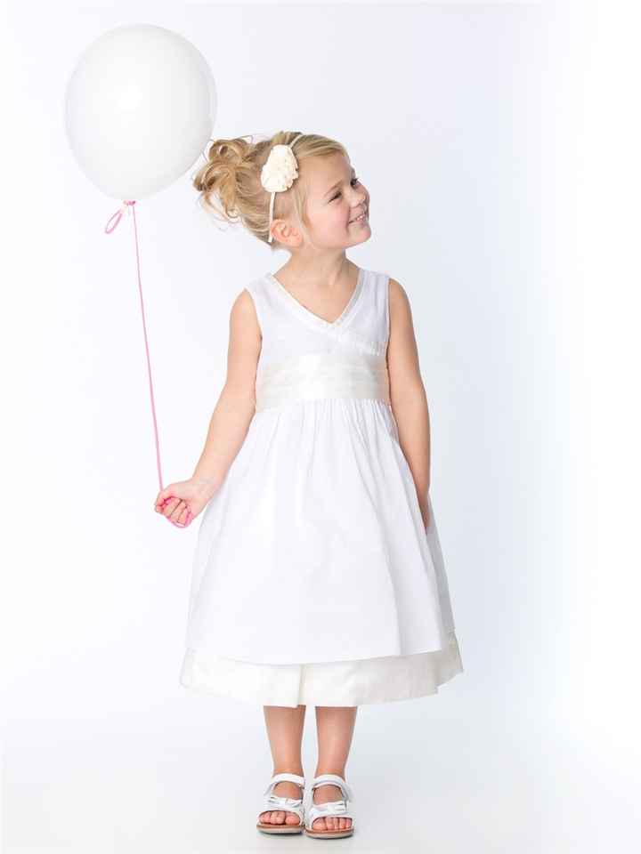 Robe de ma fille de presque 2 ans 