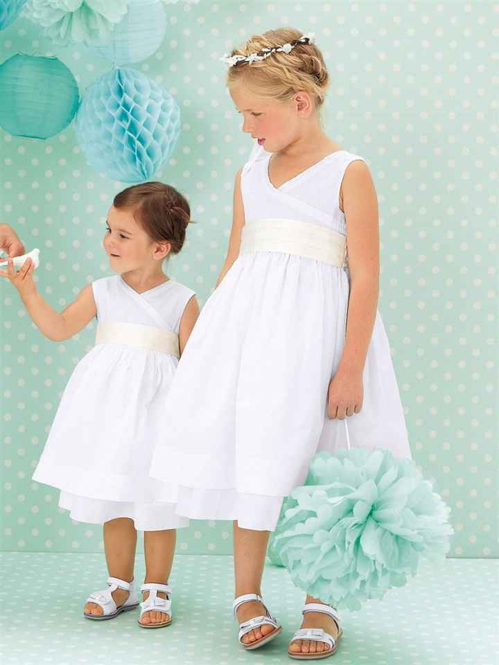 Robe de ma fille de presque 2 ans 
