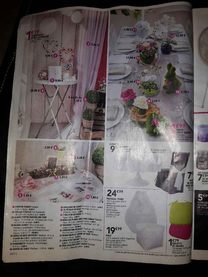 Ma trouvaille du jour - 4