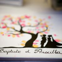 Arbre à empreintes 